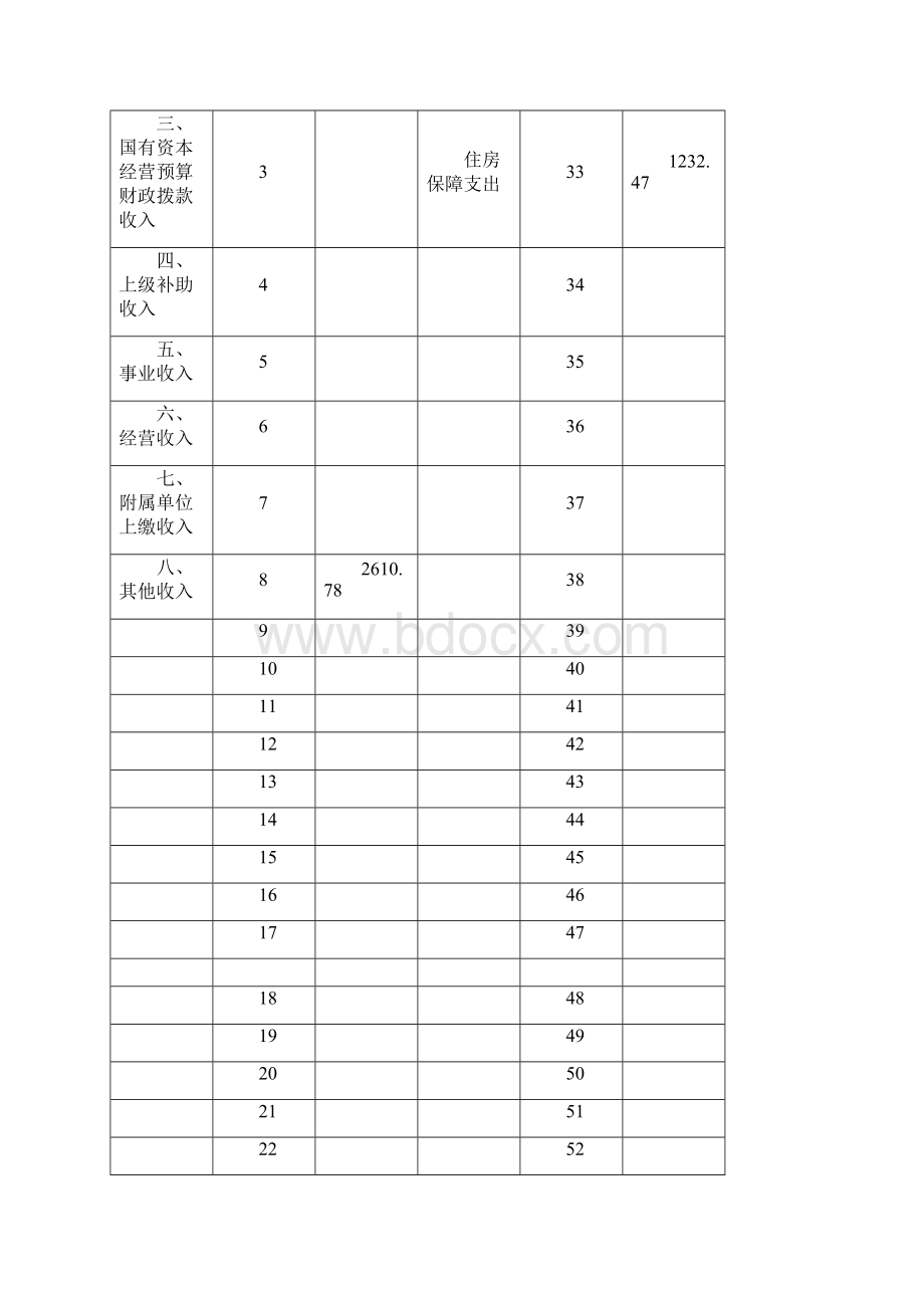 事业单位绩效工资度Word格式文档下载.docx_第3页