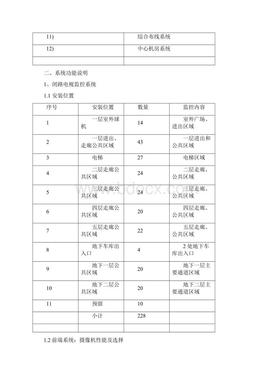 商业广场智能化系统初步设计方案v20.docx_第2页