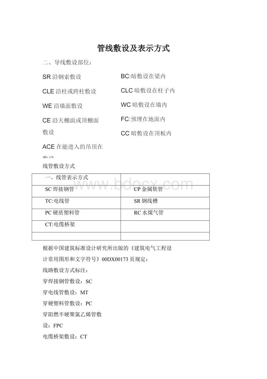 管线敷设及表示方式Word文档下载推荐.docx_第1页