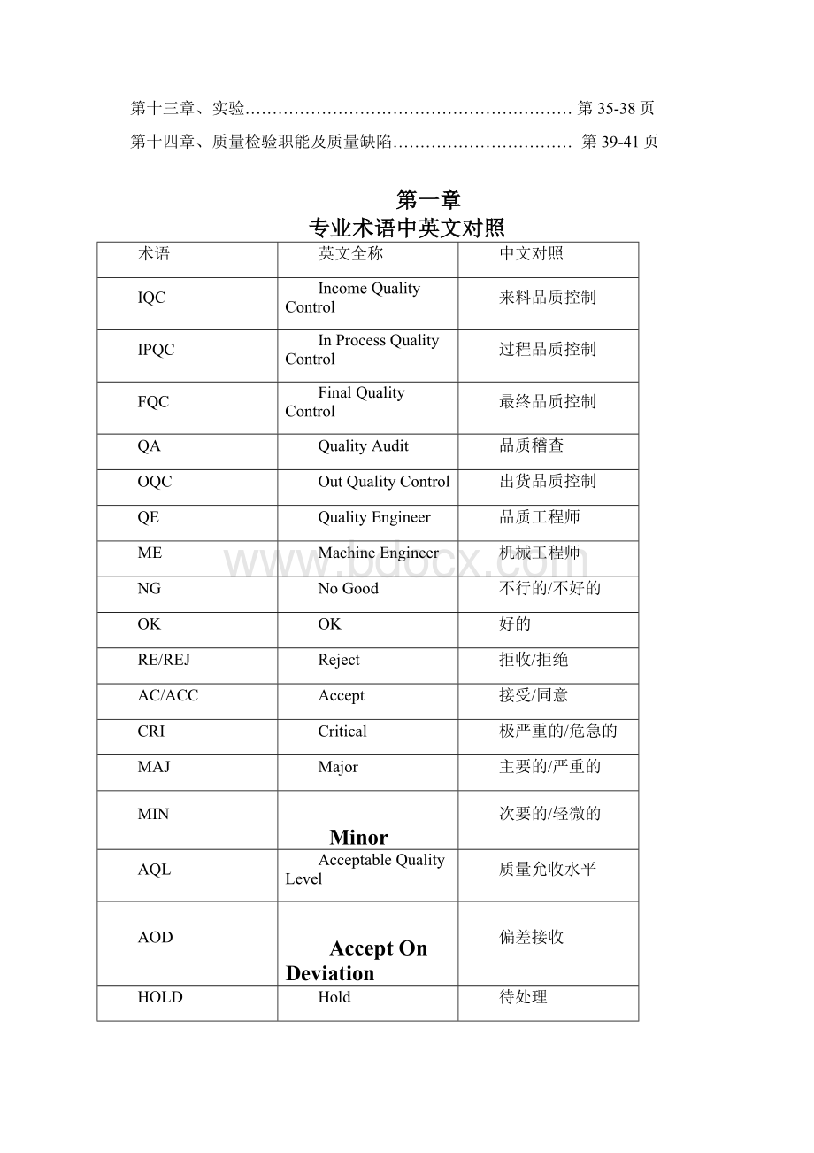 品管完整手册.docx_第2页