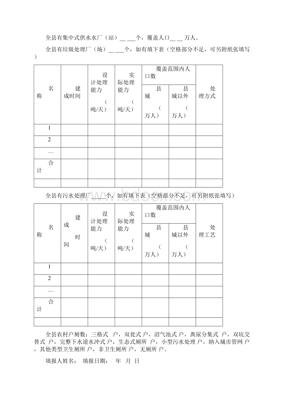 《江苏省农村环境卫生监测项目技术方案》Word文件下载.docx_第3页