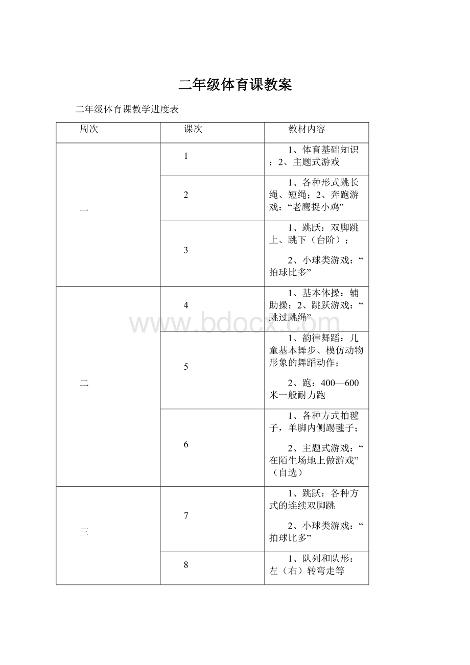 二年级体育课教案.docx_第1页