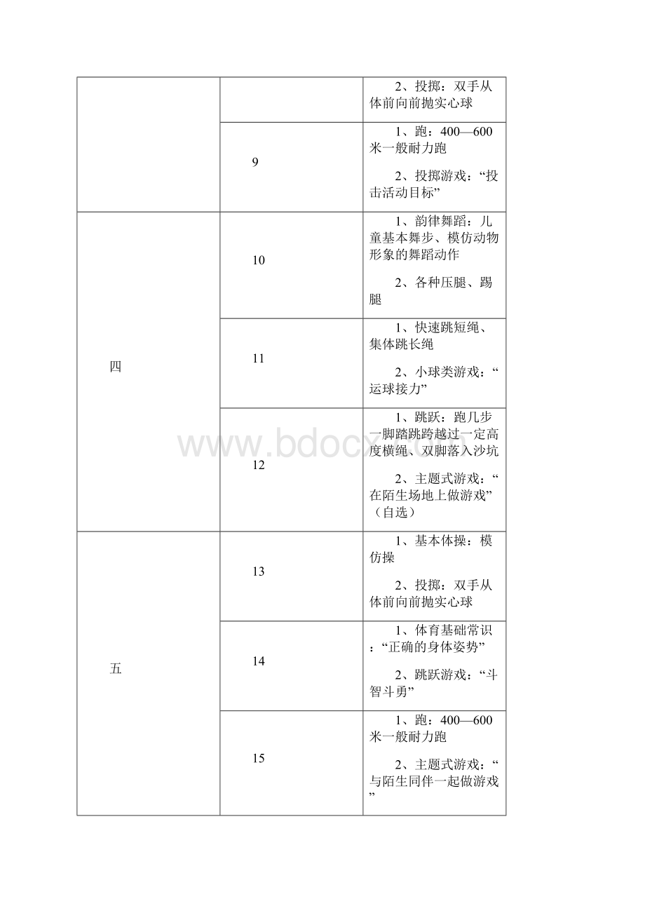 二年级体育课教案.docx_第2页