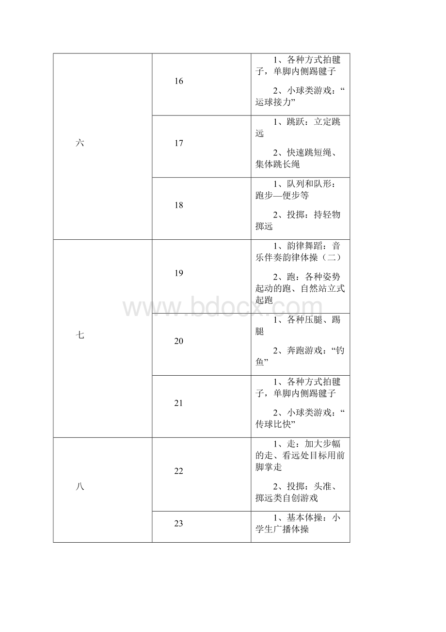 二年级体育课教案.docx_第3页