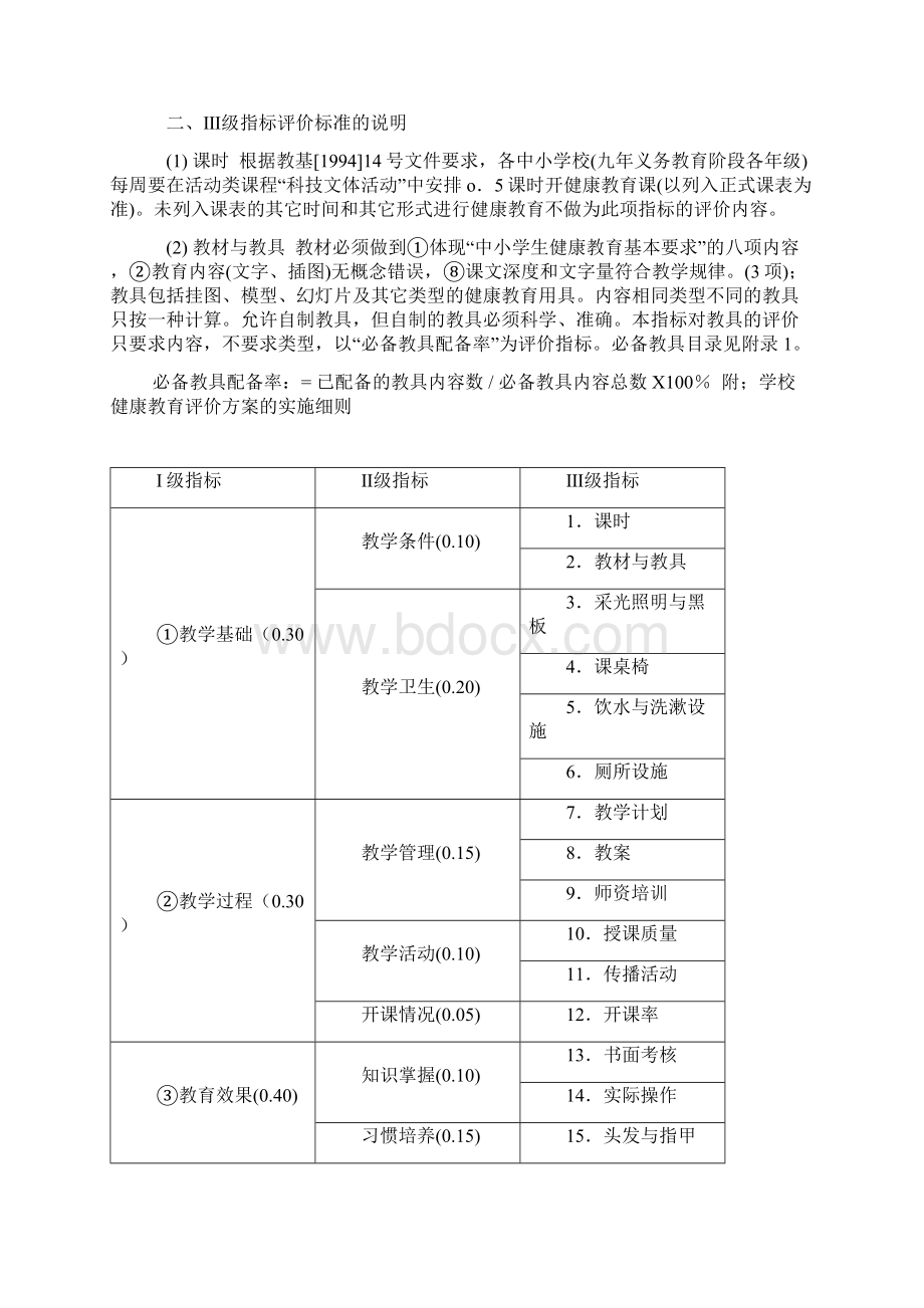 学校健康教育评价方案.docx_第2页