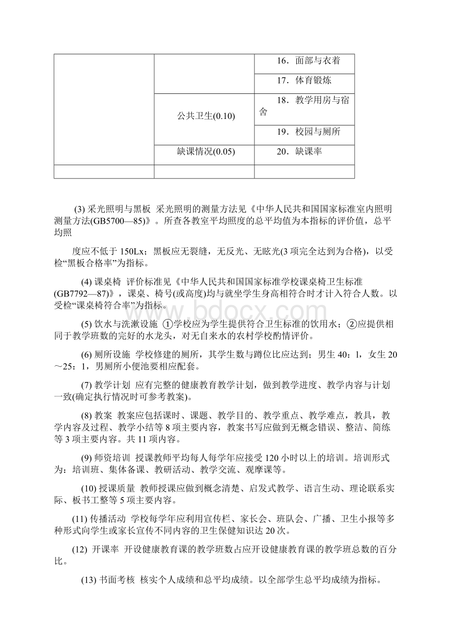 学校健康教育评价方案.docx_第3页