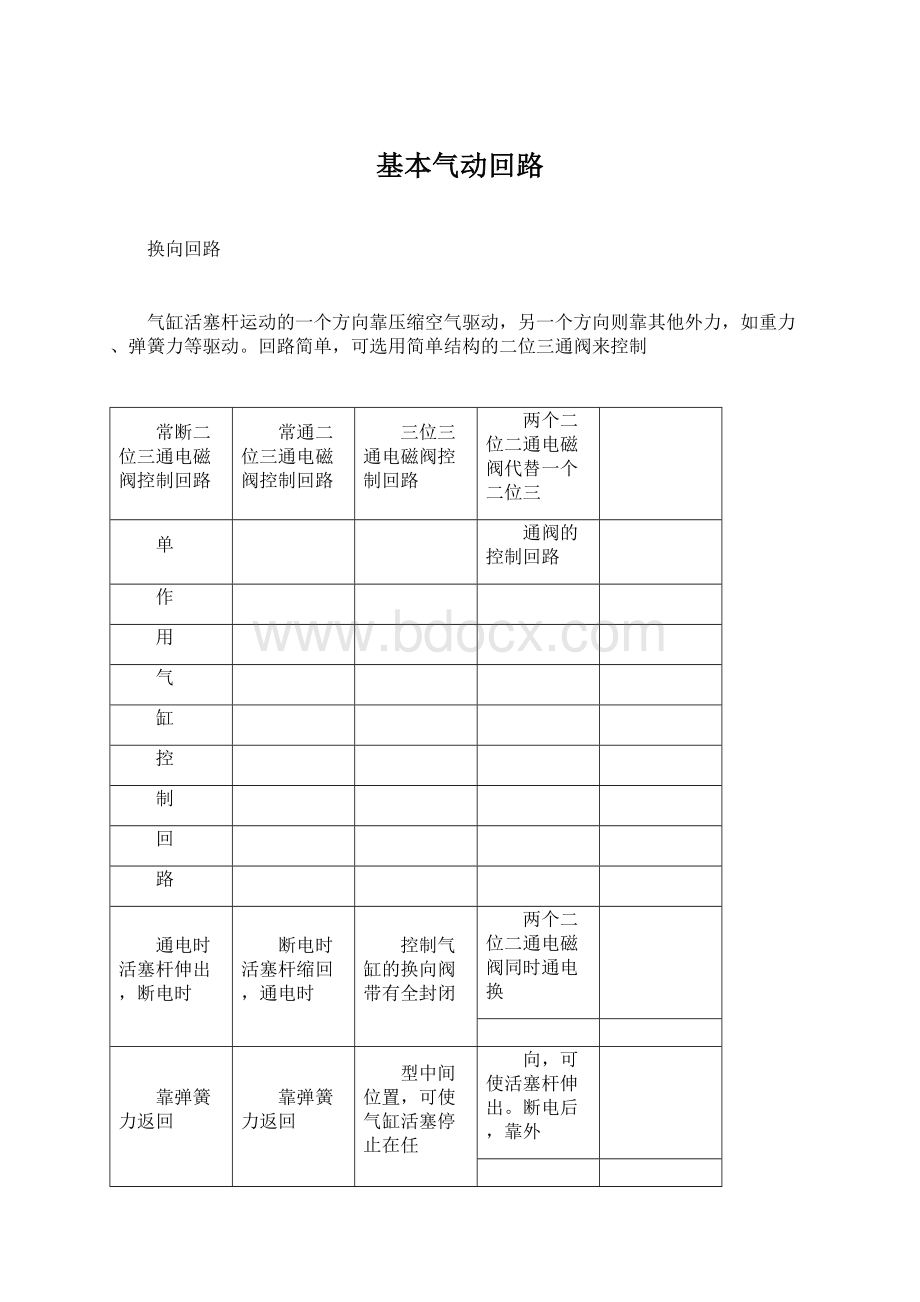 基本气动回路Word文档下载推荐.docx