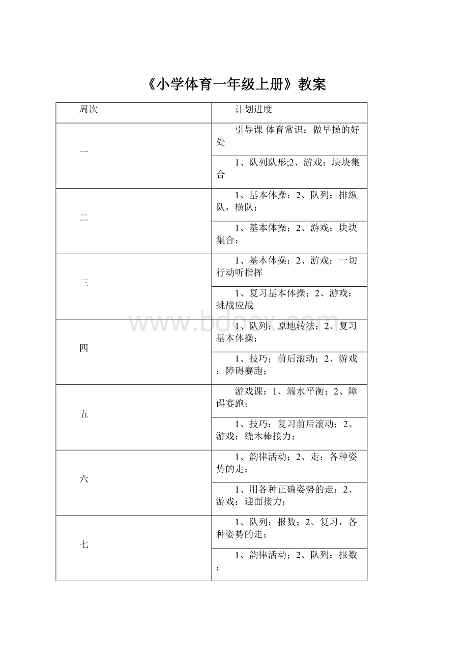 《小学体育一年级上册》教案Word下载.docx_第1页