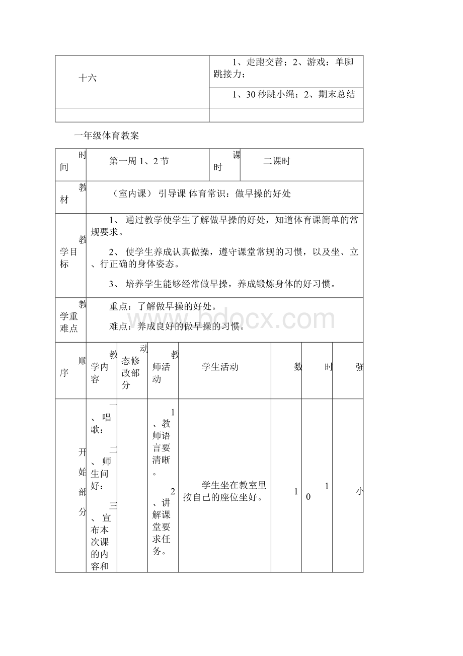 《小学体育一年级上册》教案Word下载.docx_第3页