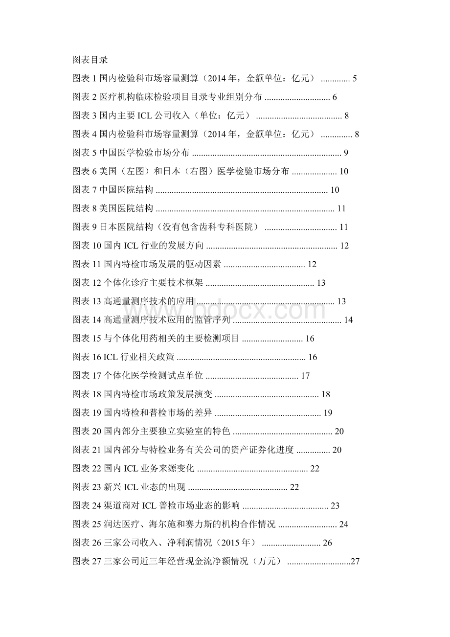 国内独立医学实验室行业分析报告6.docx_第3页