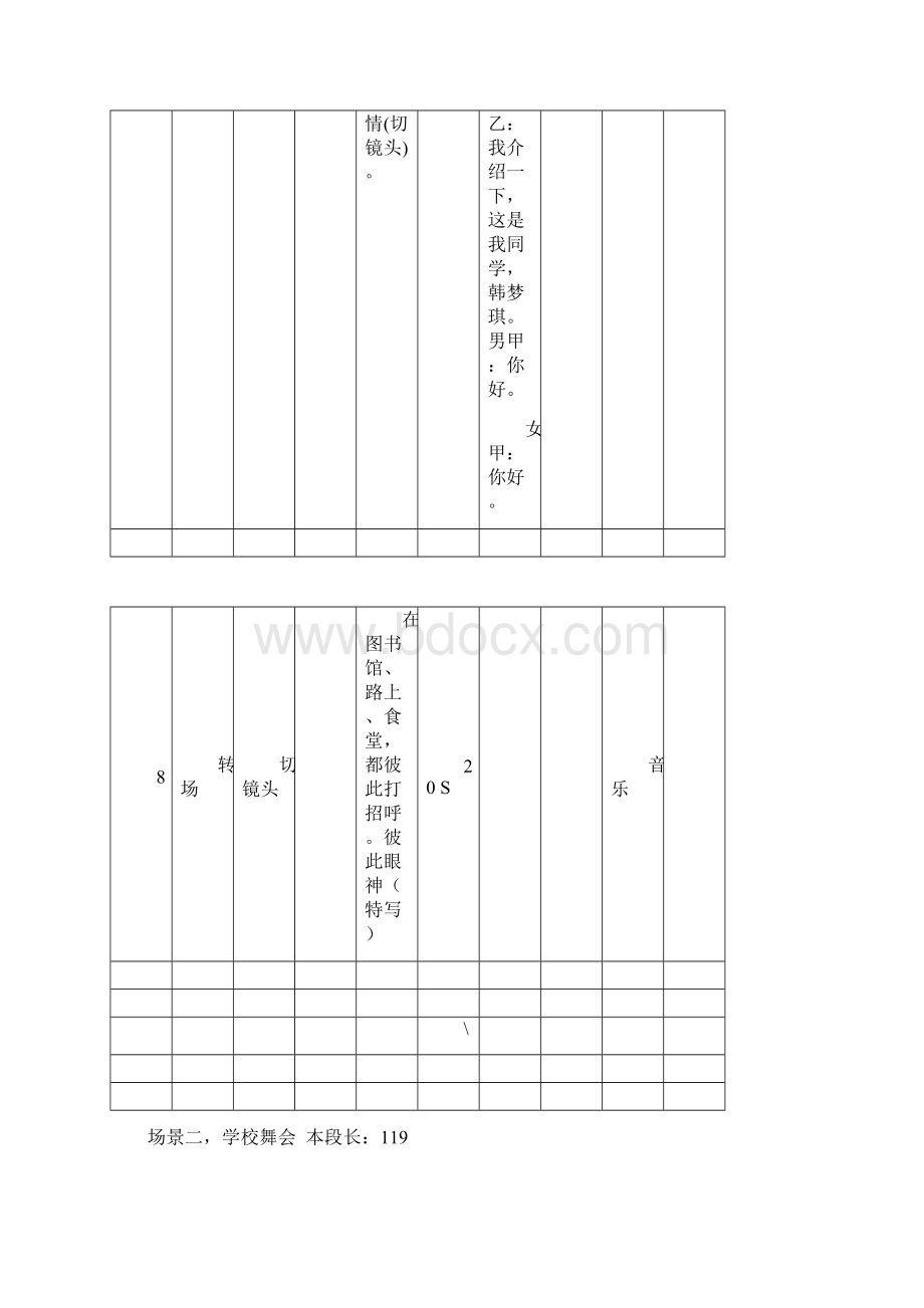 详细的分镜头脚本Word文档下载推荐.docx_第3页