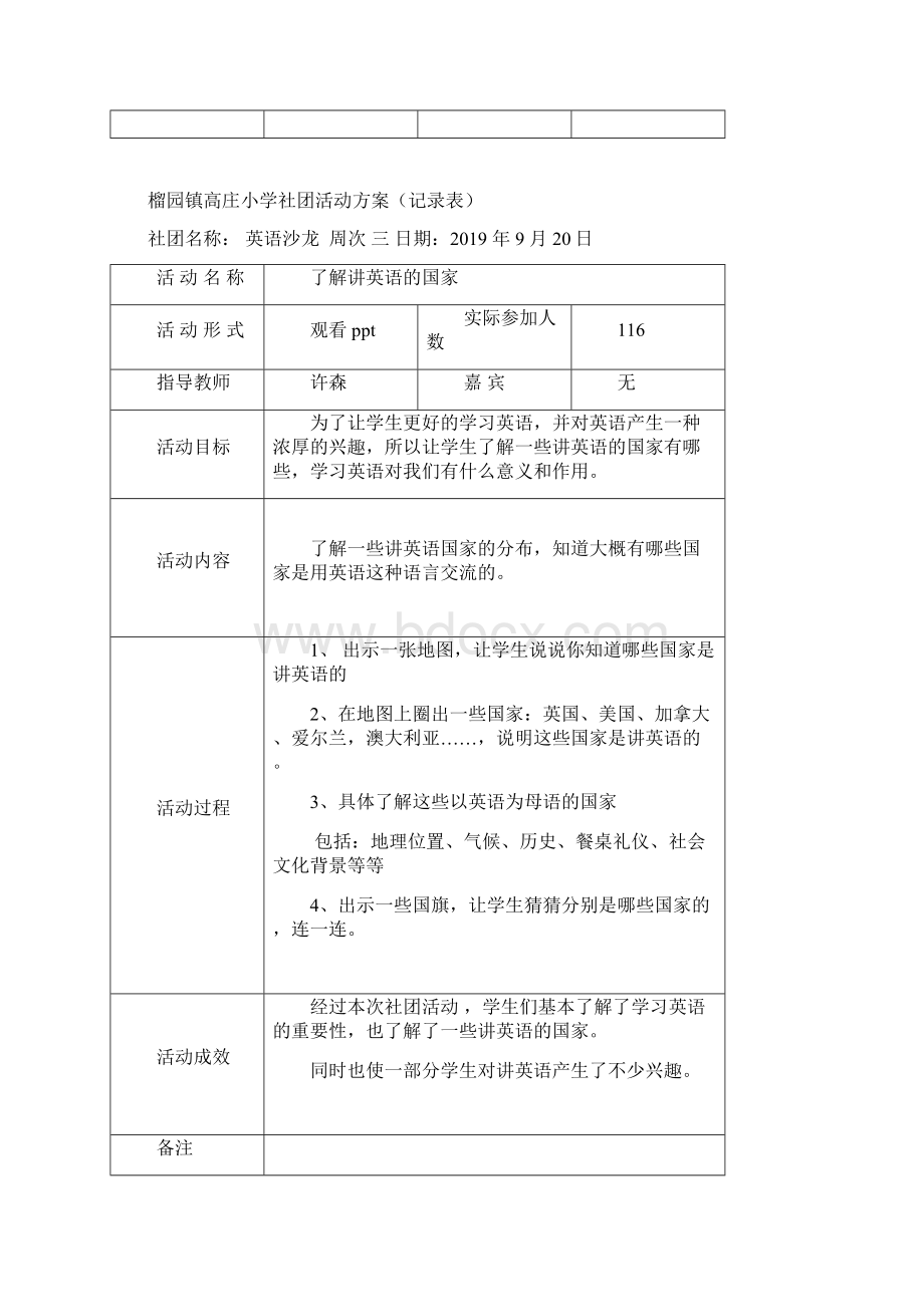 英语沙龙社团活动记录文档格式.docx_第2页