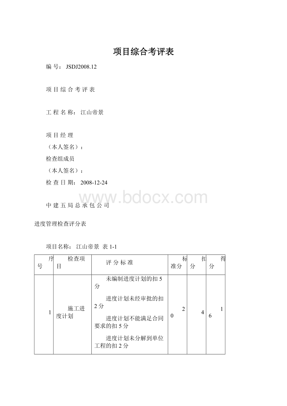 项目综合考评表Word下载.docx