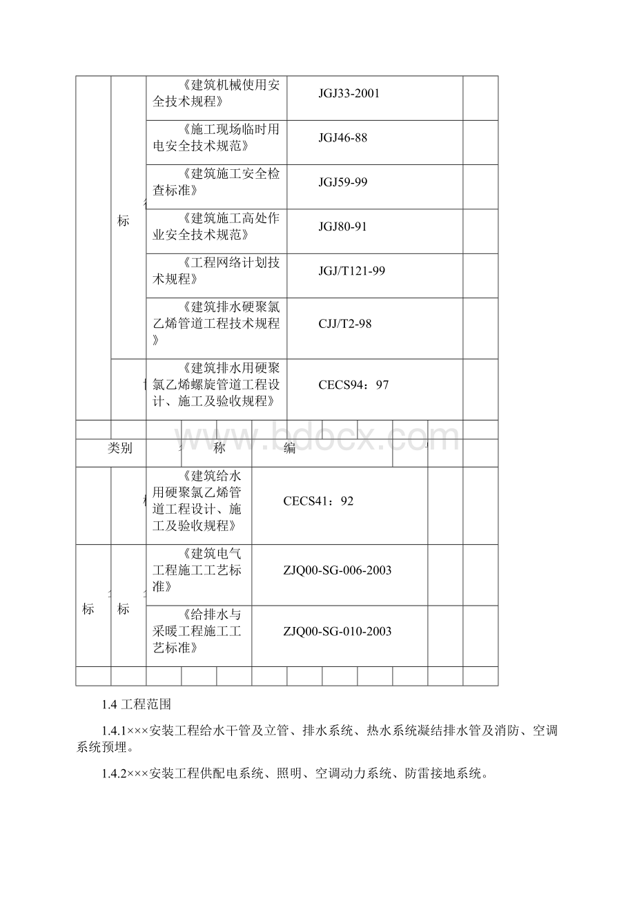 某机电安装工程施工组织设计.docx_第3页