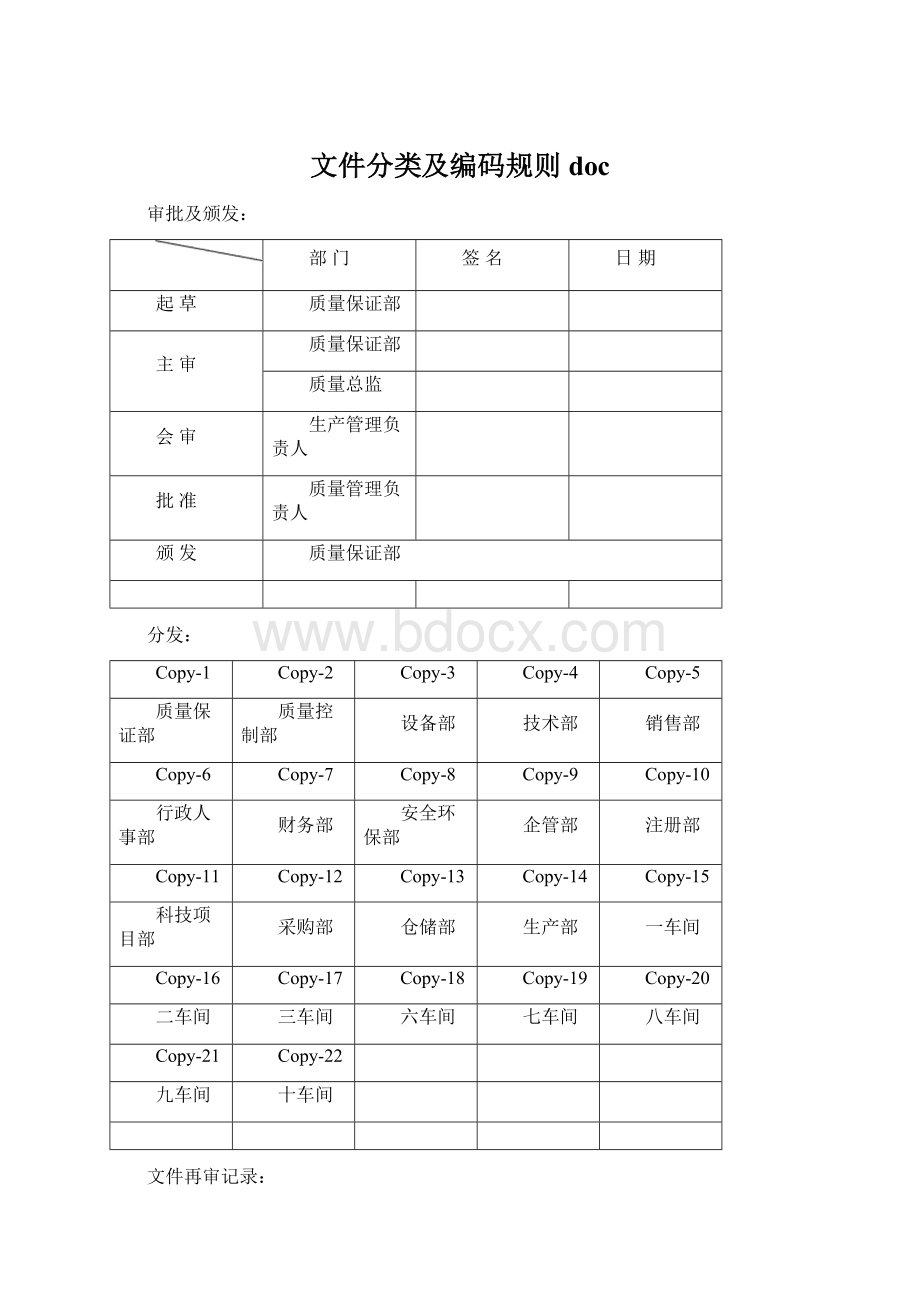 文件分类及编码规则doc.docx