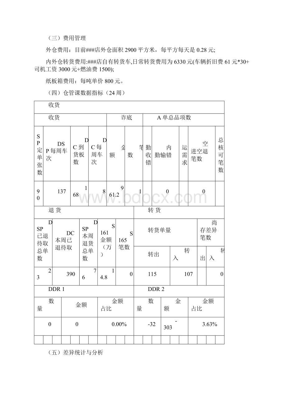 课级职代简报范例.docx_第3页