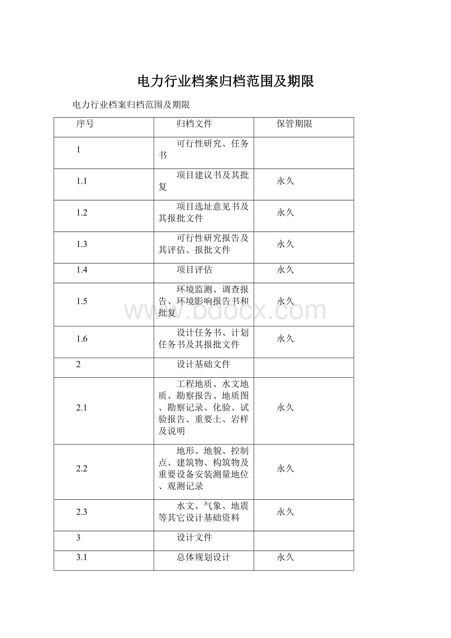 电力行业档案归档范围及期限Word格式文档下载.docx_第1页