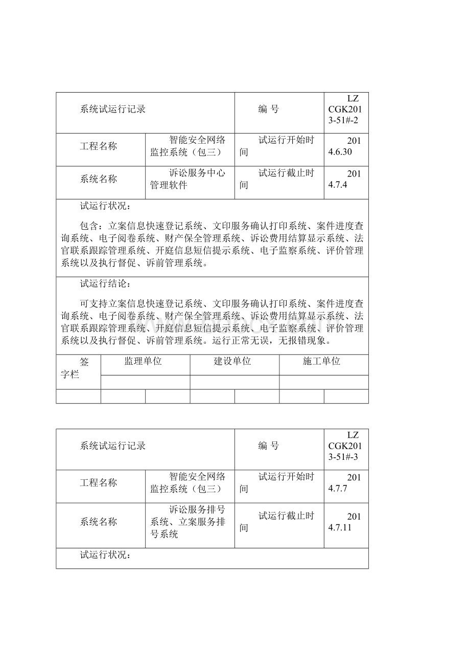 试运行实施方案及记录文档格式.docx_第3页