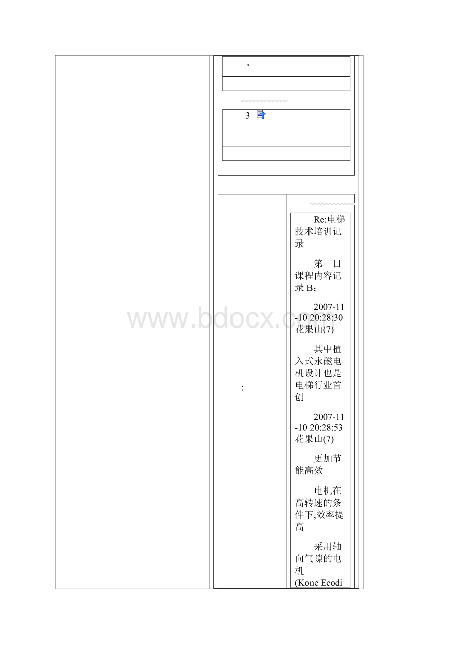 GEN2是OTIS的新一代无机房.docx_第3页