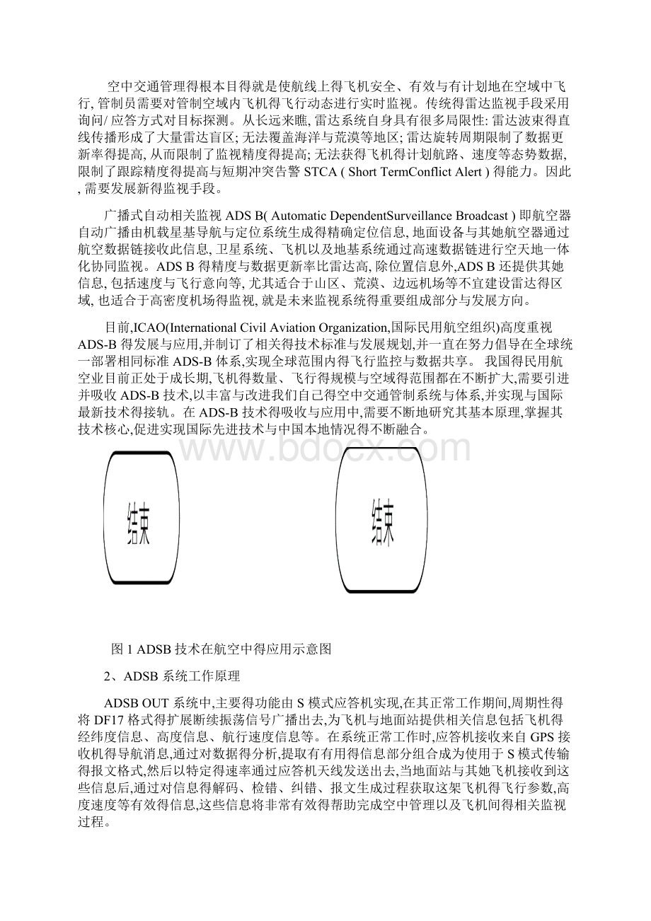 ADSB综合课程设计报告.docx_第2页