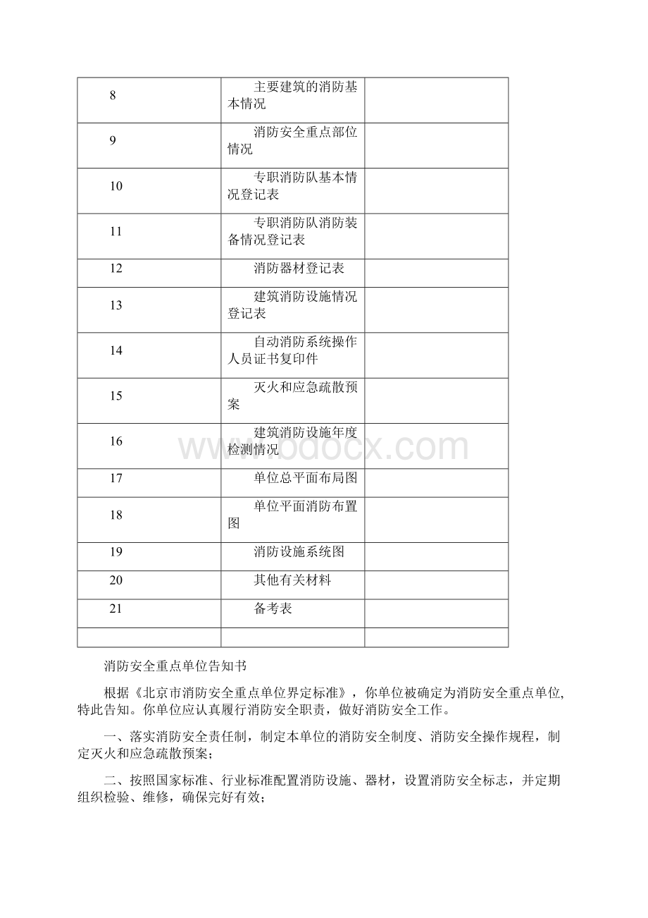 新版重点单位档案.docx_第2页