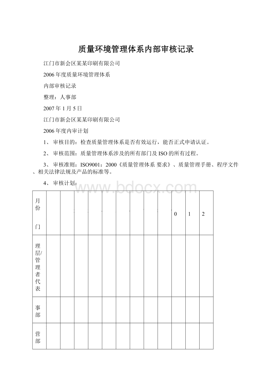 质量环境管理体系内部审核记录Word文档格式.docx_第1页