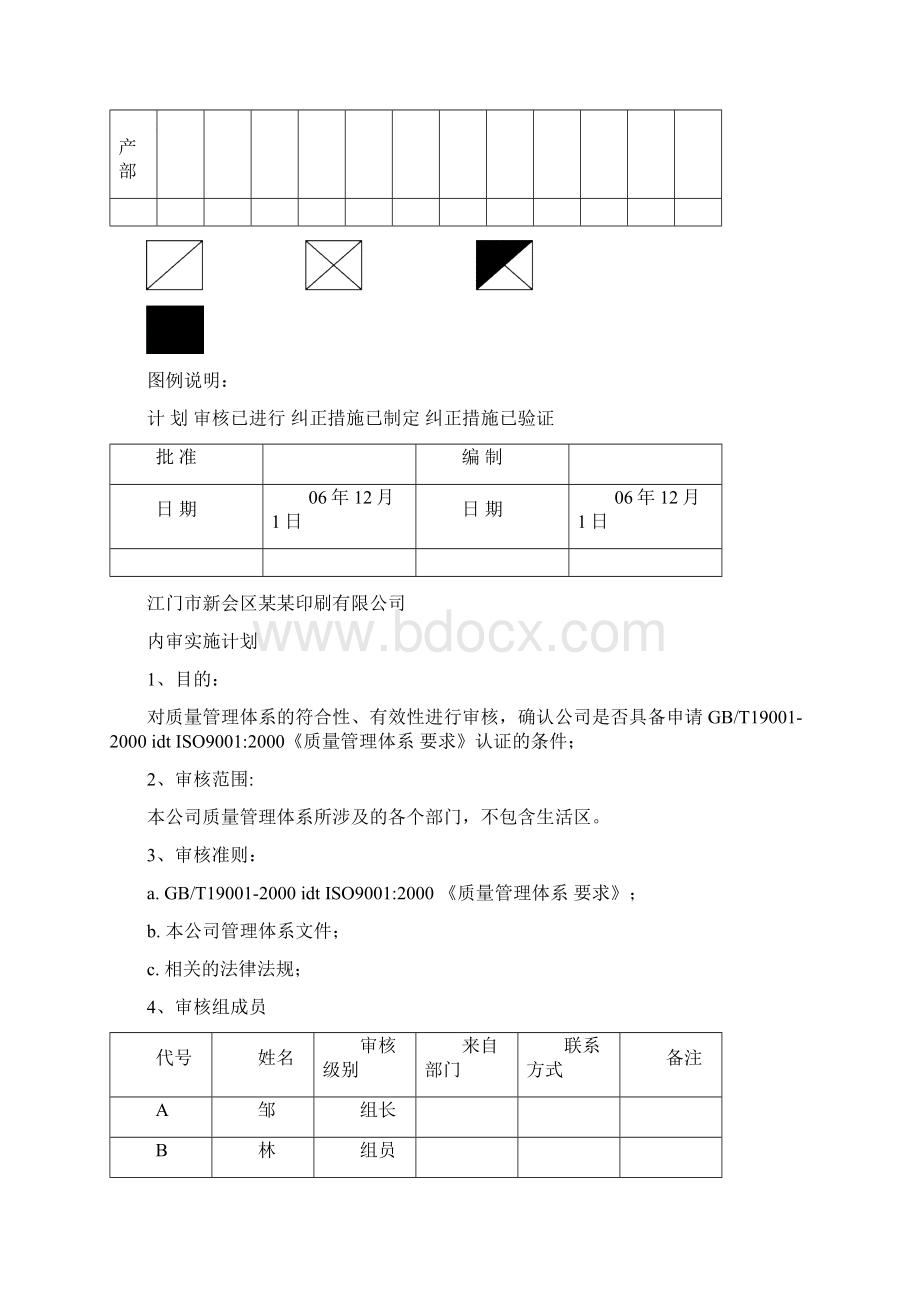 质量环境管理体系内部审核记录Word文档格式.docx_第2页