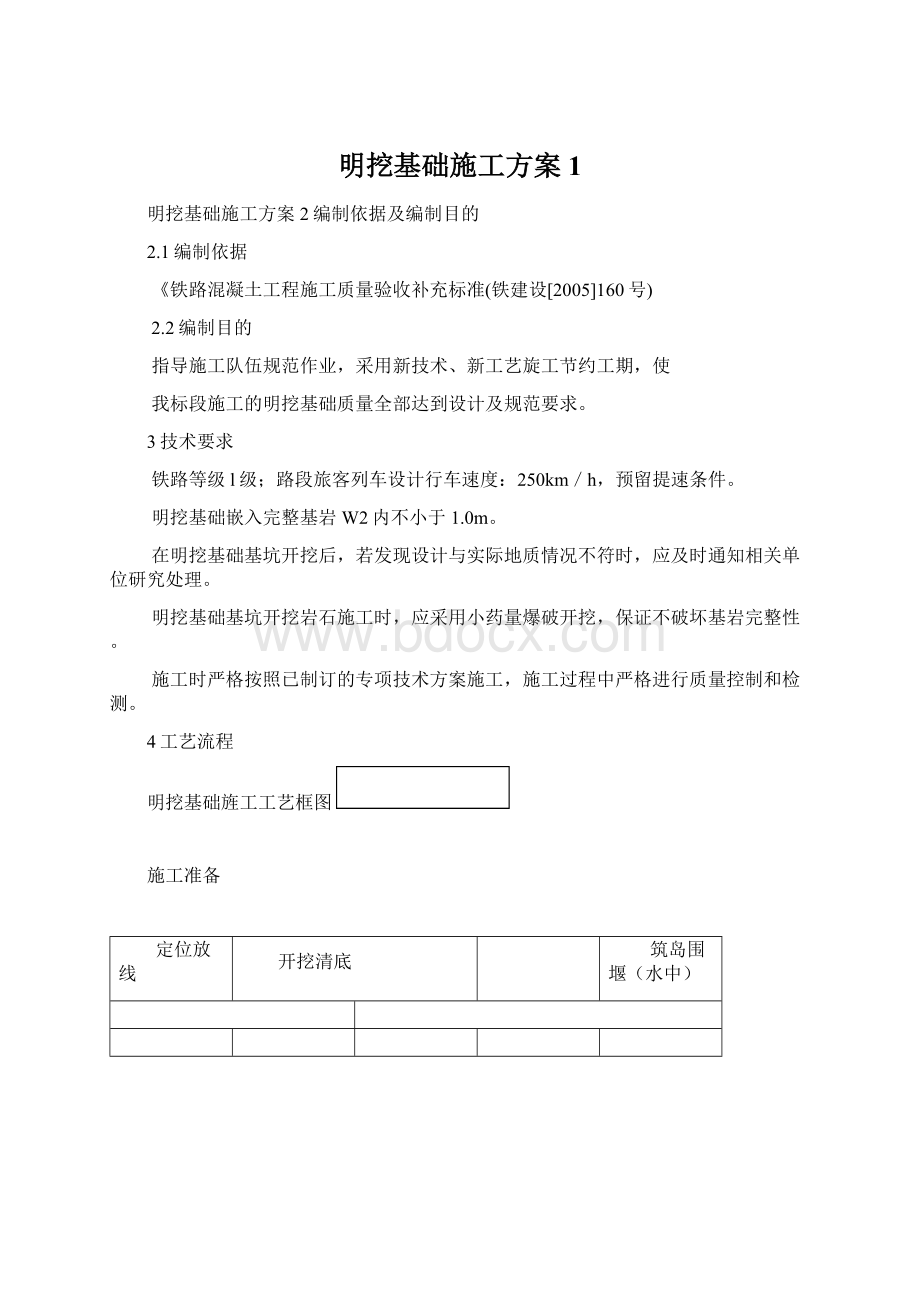 明挖基础施工方案1.docx