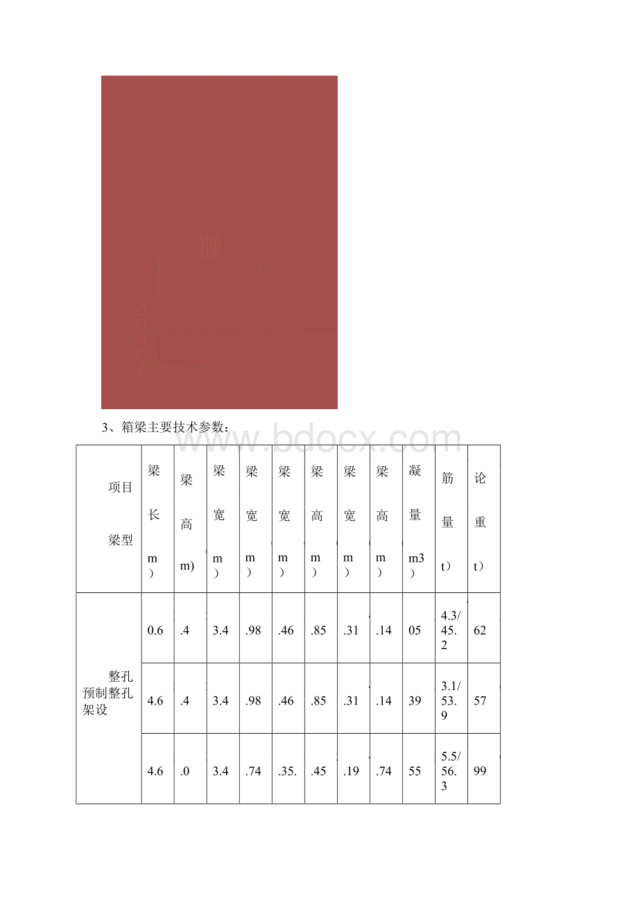 32m标准跨简支箱梁各分项工程施工工艺.docx_第2页