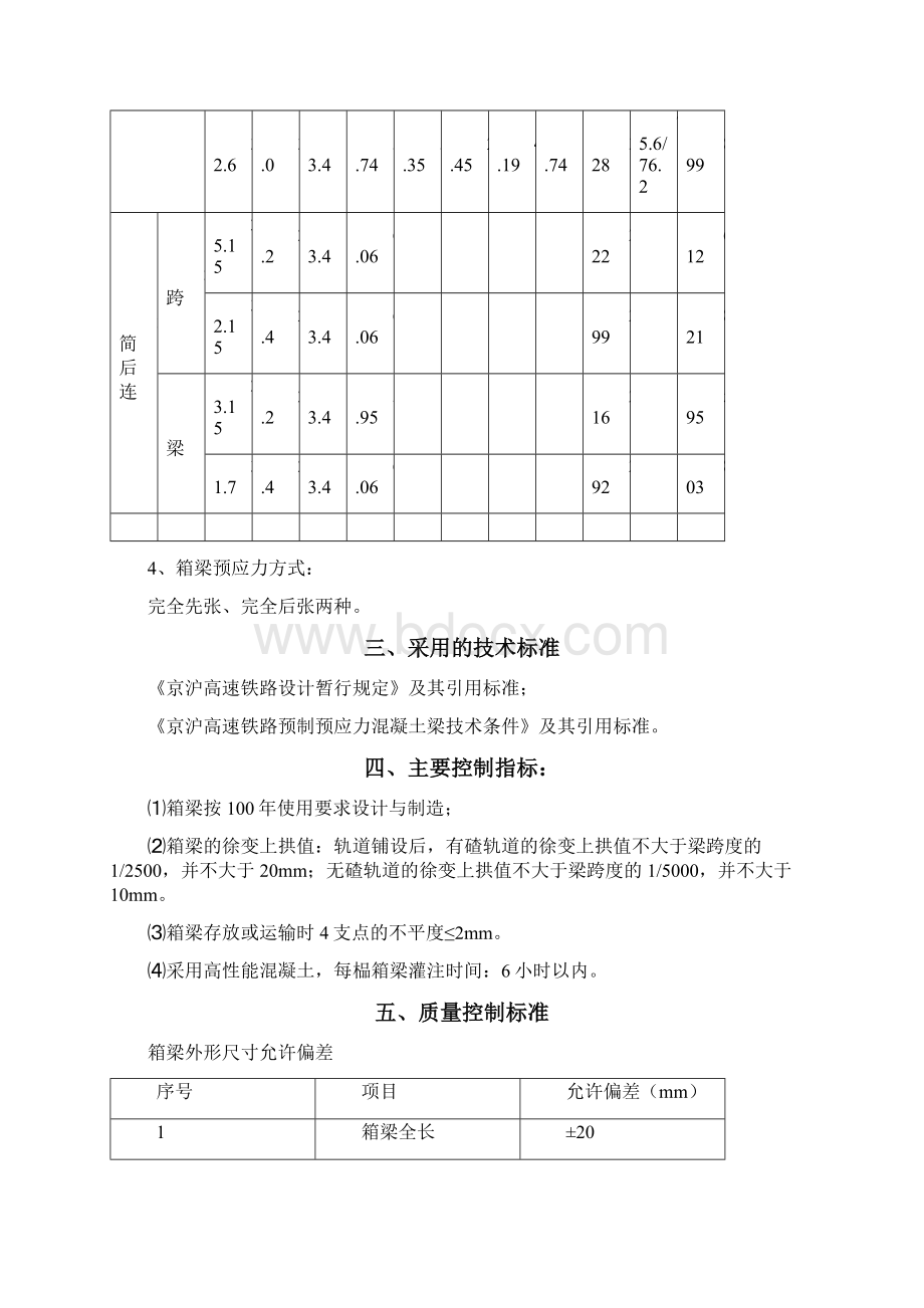 32m标准跨简支箱梁各分项工程施工工艺.docx_第3页