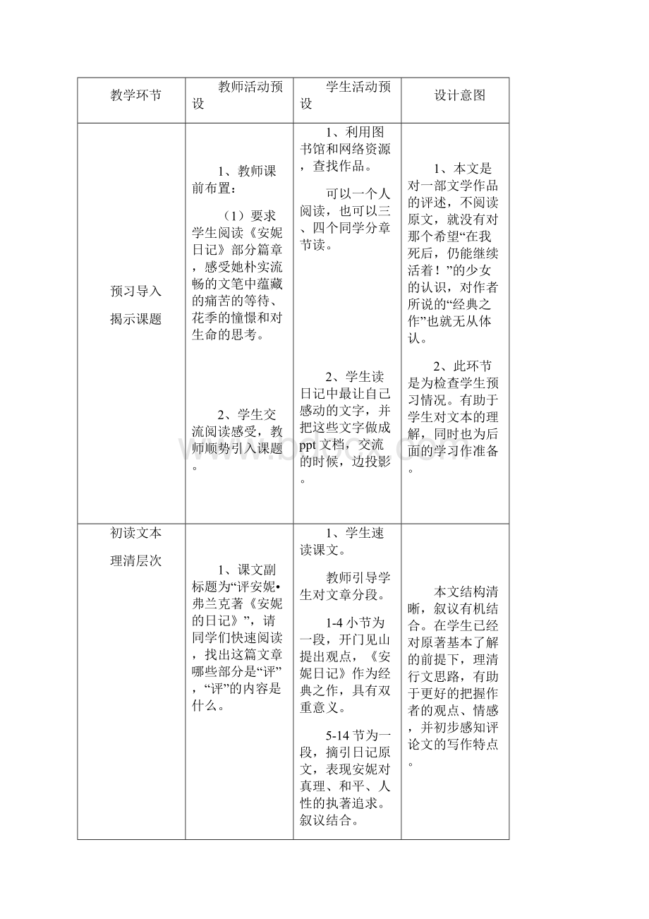 高二新人教版语文密室的生活.docx_第2页