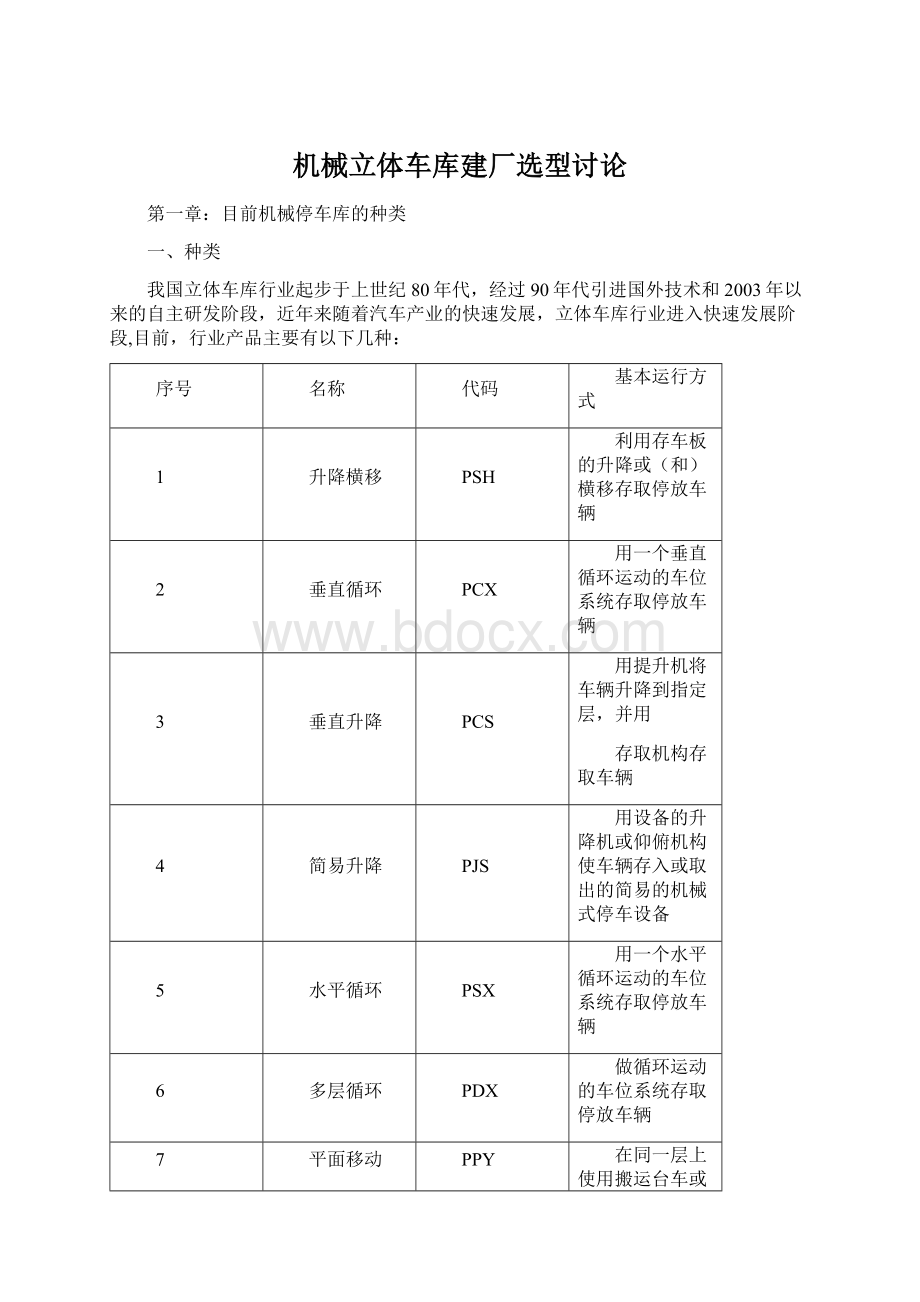 机械立体车库建厂选型讨论Word格式文档下载.docx