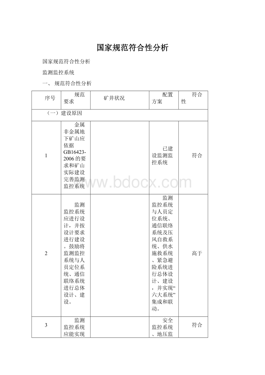 国家规范符合性分析.docx_第1页