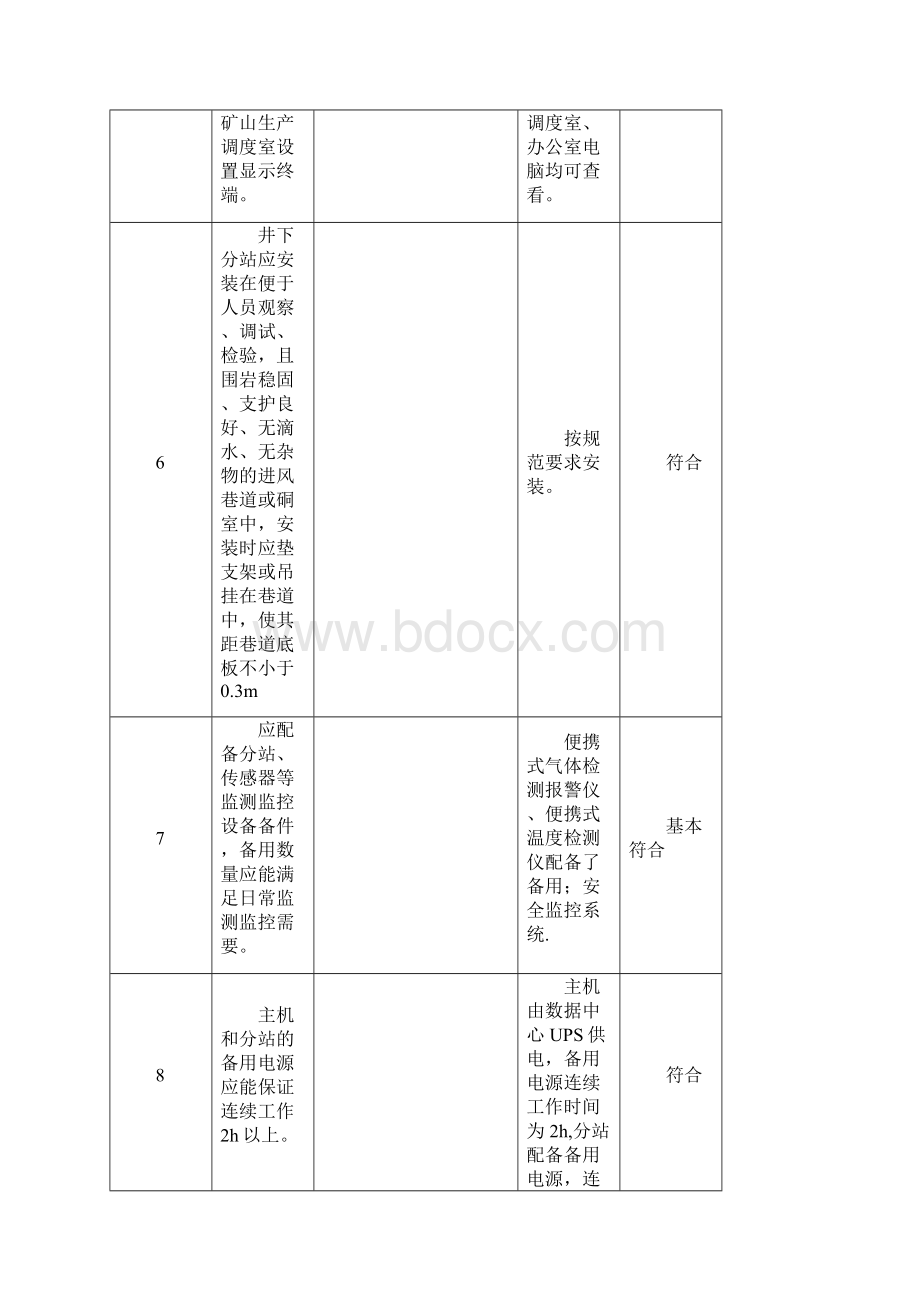 国家规范符合性分析.docx_第3页