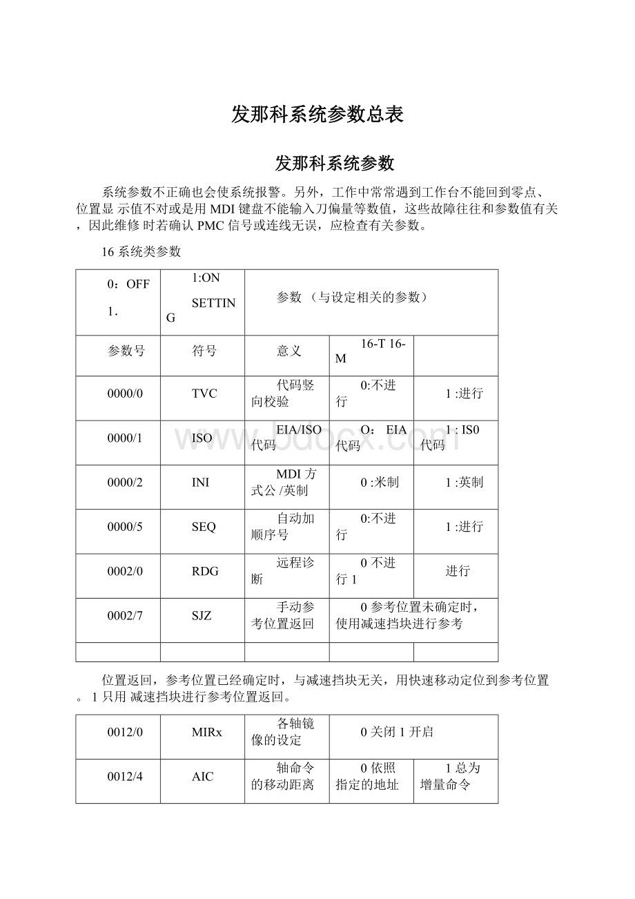 发那科系统参数总表Word文档格式.docx_第1页