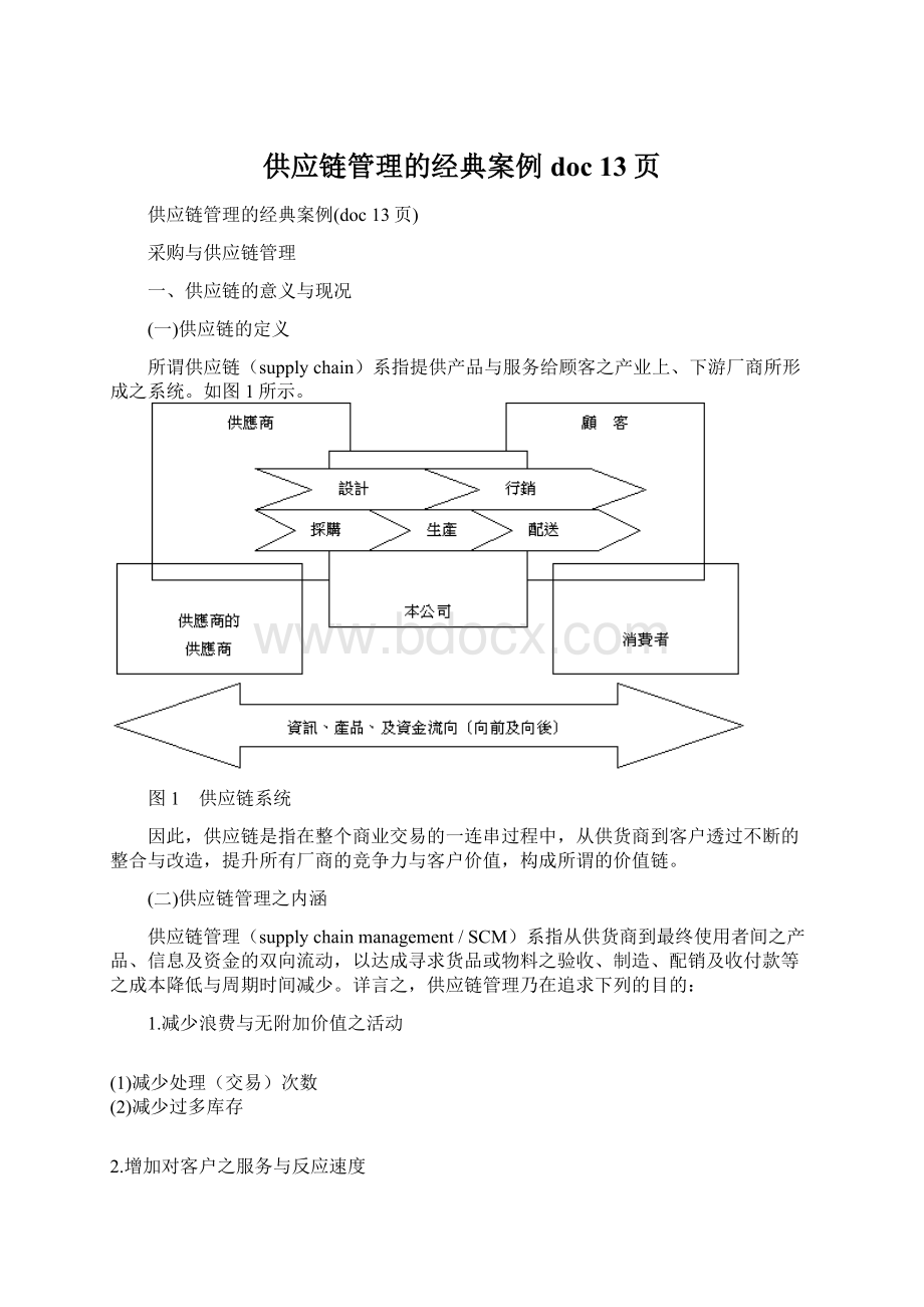 供应链管理的经典案例doc 13页Word文档下载推荐.docx_第1页