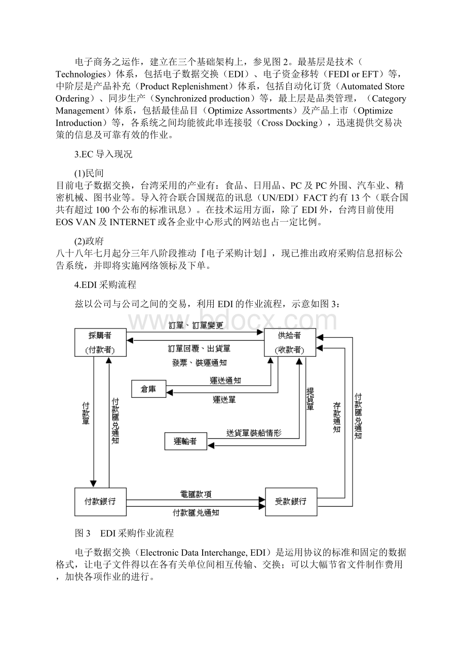 供应链管理的经典案例doc 13页Word文档下载推荐.docx_第3页