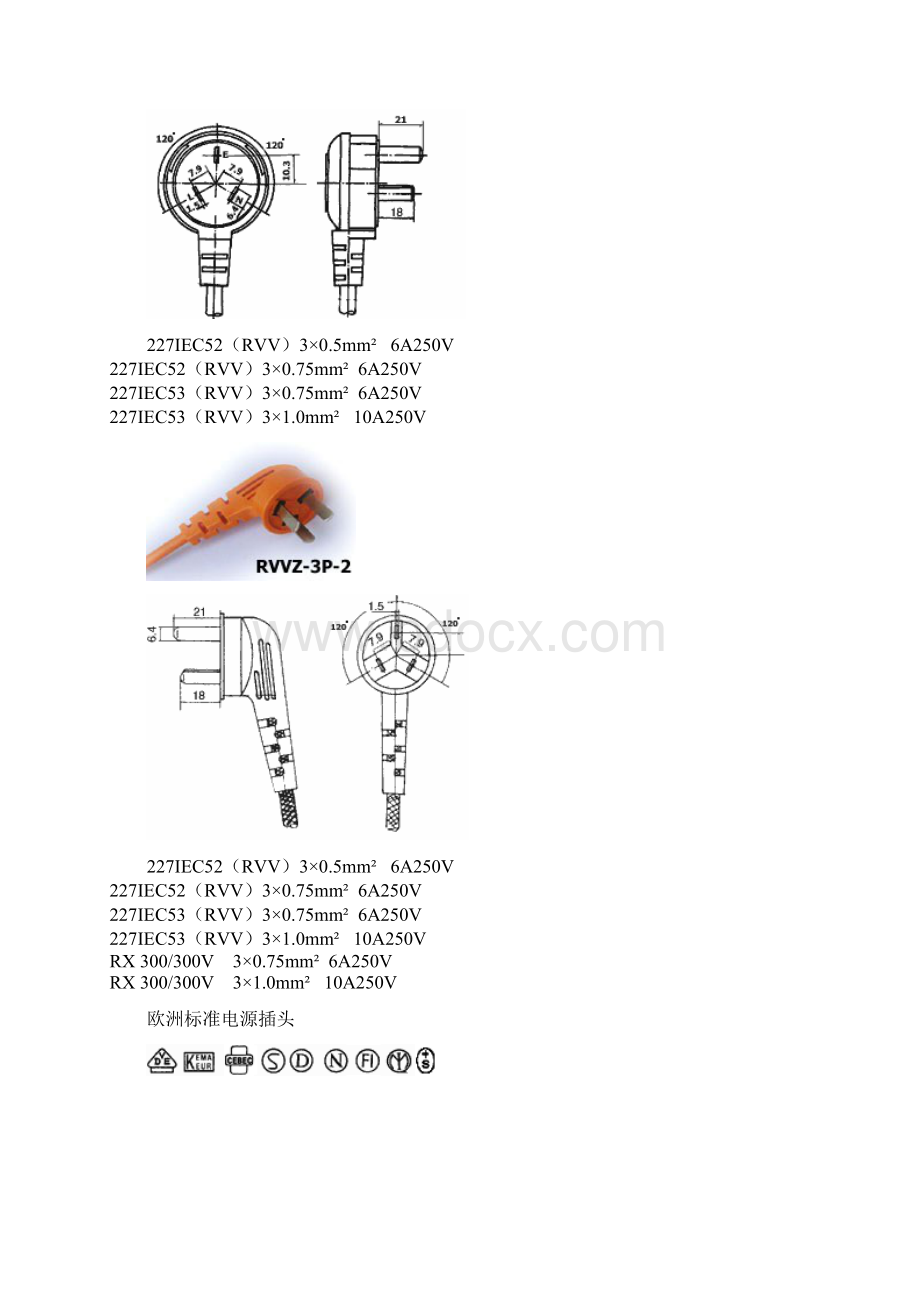 各国电源线和电源插头标准.docx_第3页