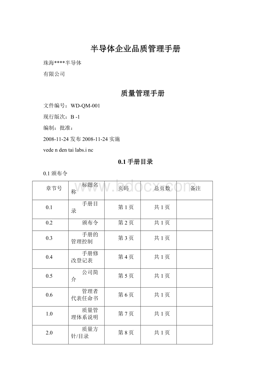 半导体企业品质管理手册.docx