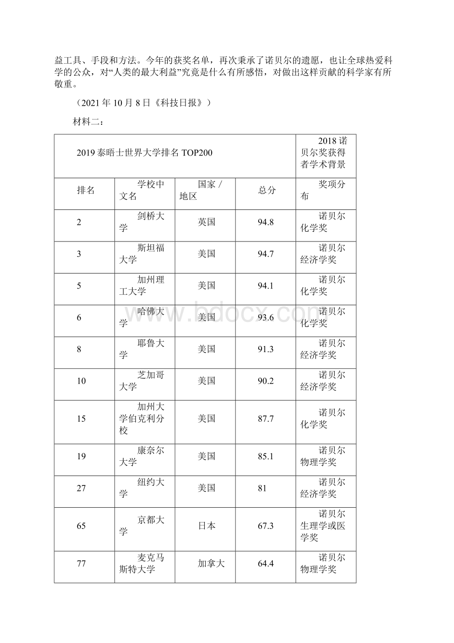 浙江省舟山市舟山中学高三下学期高考模拟语文试题.docx_第3页