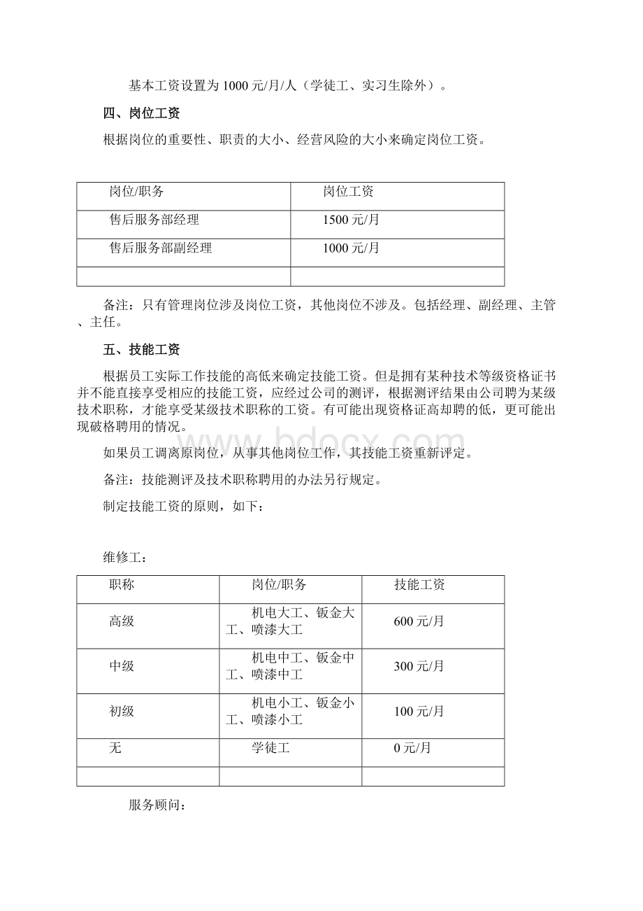 汽车S店或快修快保行业工资奖金提成及绩效考核管理方案.docx_第2页