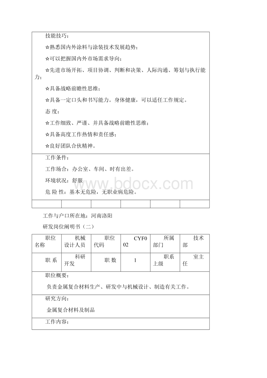 研发岗位说明书一样本Word文档下载推荐.docx_第2页