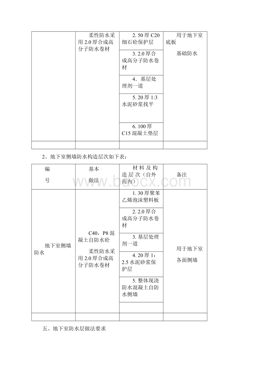 地下室防水工程专项施工方案54589Word文件下载.docx_第3页