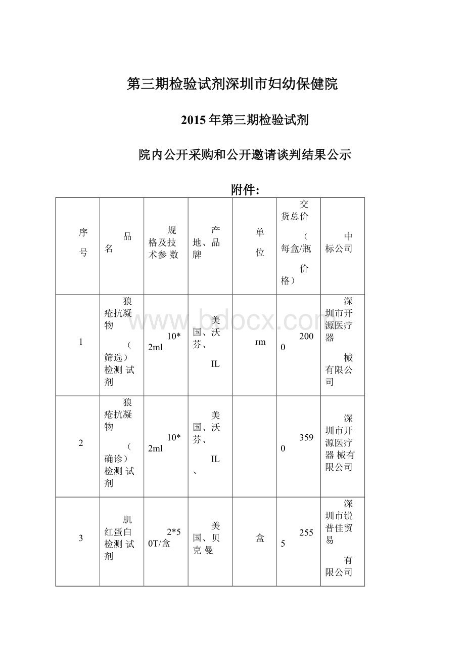 第三期检验试剂深圳市妇幼保健院Word格式.docx_第1页