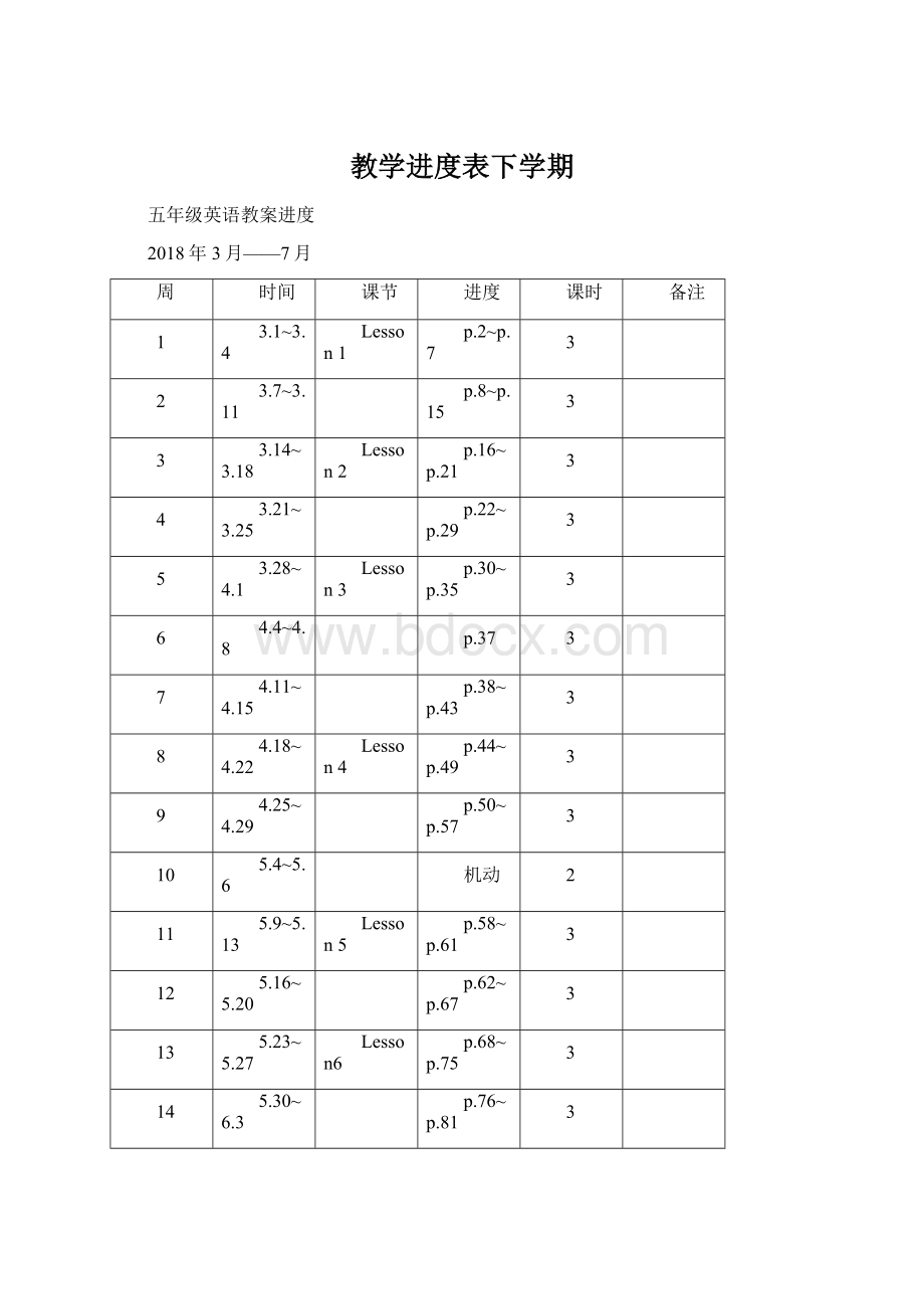 教学进度表下学期.docx_第1页