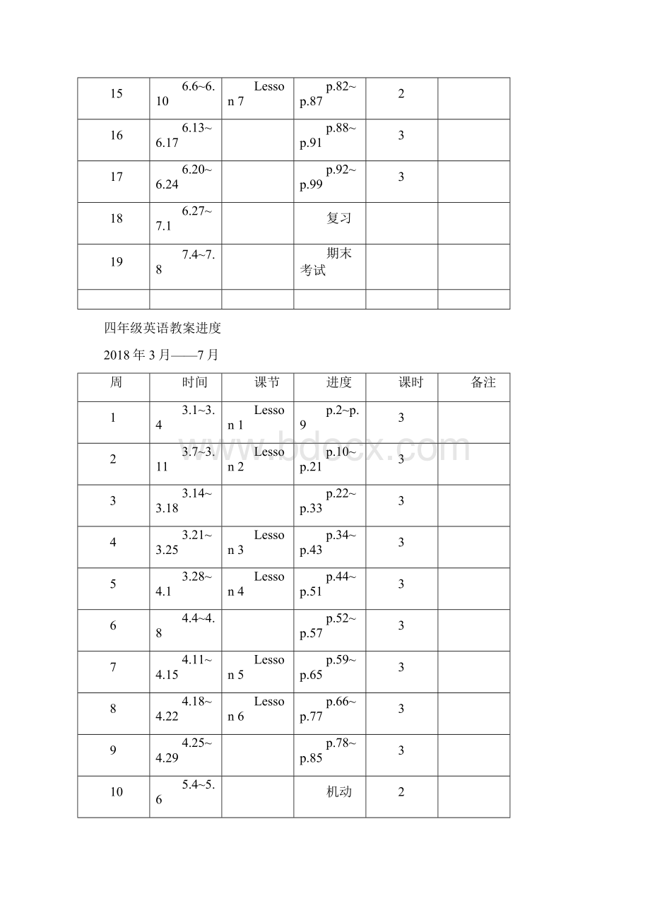 教学进度表下学期.docx_第2页