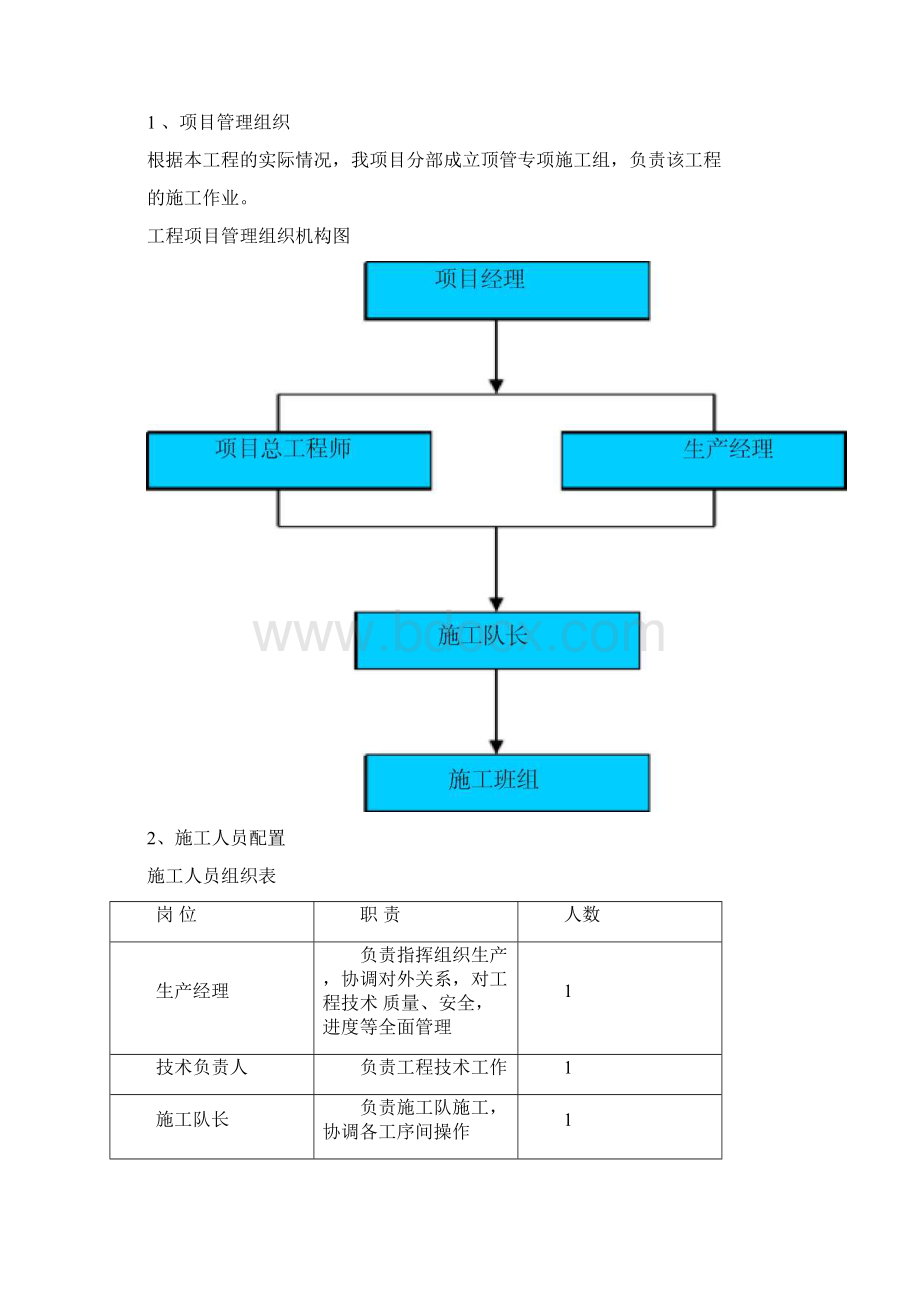 光缆顶管施工方案.docx_第2页