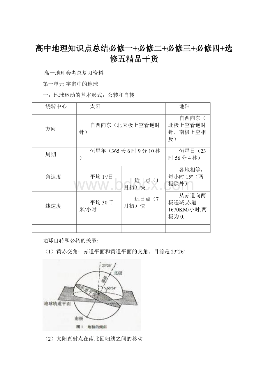 高中地理知识点总结必修一+必修二+必修三+必修四+选修五精品干货.docx