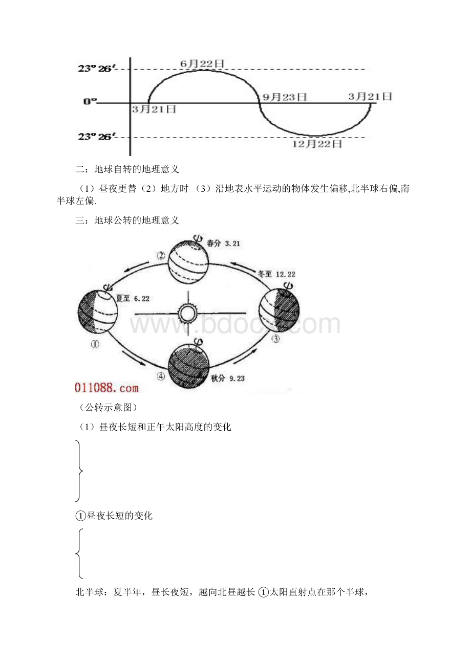 高中地理知识点总结必修一+必修二+必修三+必修四+选修五精品干货.docx_第2页