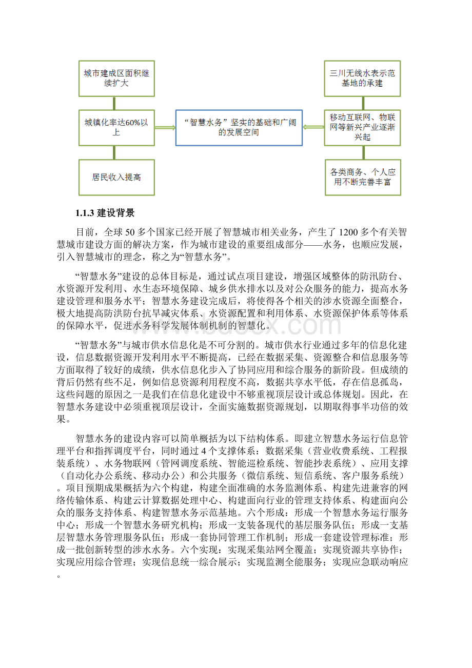 智慧水务之信息化建设教学提纲Word文件下载.docx_第3页